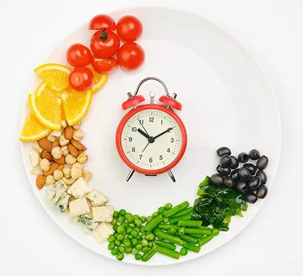 Intermittent Fasting